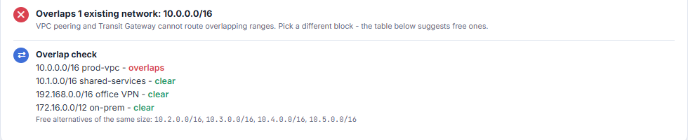 The review item and the overlap check: one hit, three clear, and the next free /16 blocks after the inventory