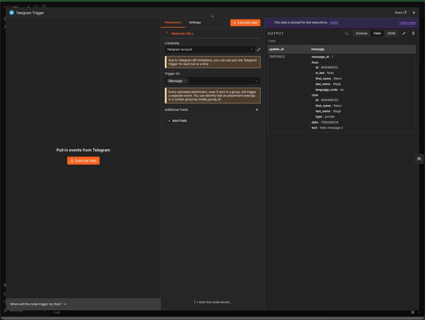 Pinned trigger output
