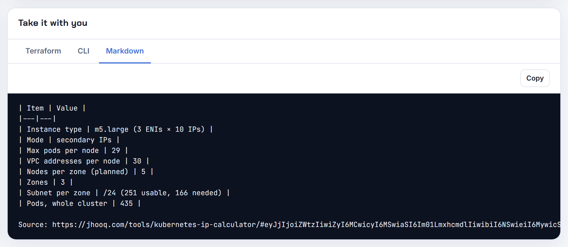The Markdown tab: instance type, max pods and the /24 subnet per zone as a record beside the automation; the service CIDR is not in it, use describe-cluster.