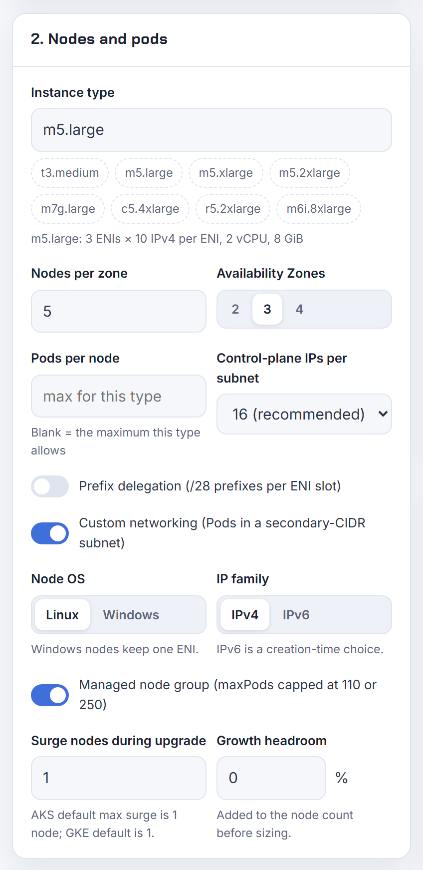 The Nodes card with custom networking on: one pod subnet per zone, matching the one ENIConfig per AZ; pod placement is always per AZ, never per pod.