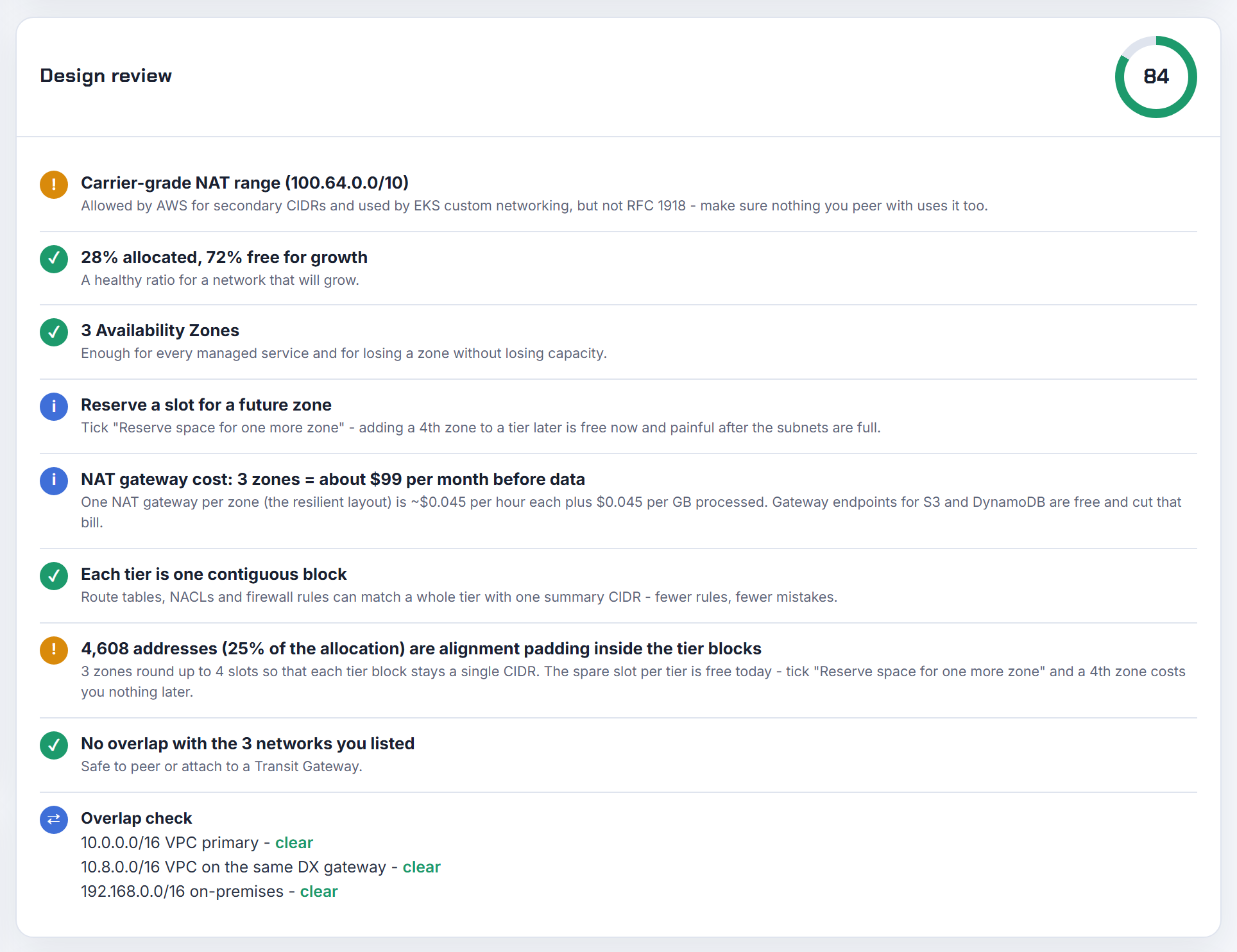 The 100.64.0.0/16 secondary reviewed against the primary, a sibling VPC on the same Direct Connect gateway and on-prem: clear, so it may be advertised.