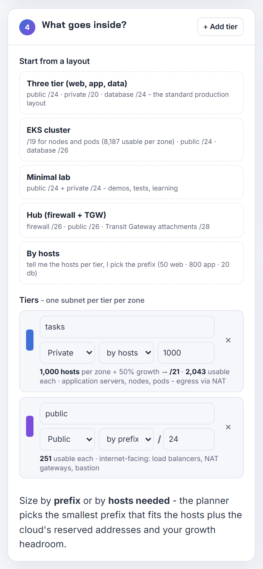 The tasks tier entered as 1,000 hosts per zone with 50% growth: the planner picks a /21 with 2,043 usable per zone, room for a rolling deployment.