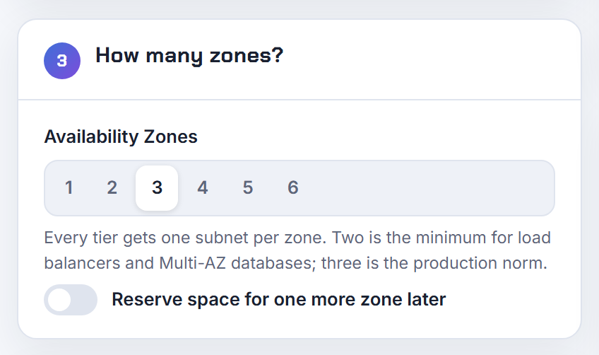 The zones card fixed at three AWS zones; the CloudFormation export uses this count rather than the unordered Fn::GetAZs list.