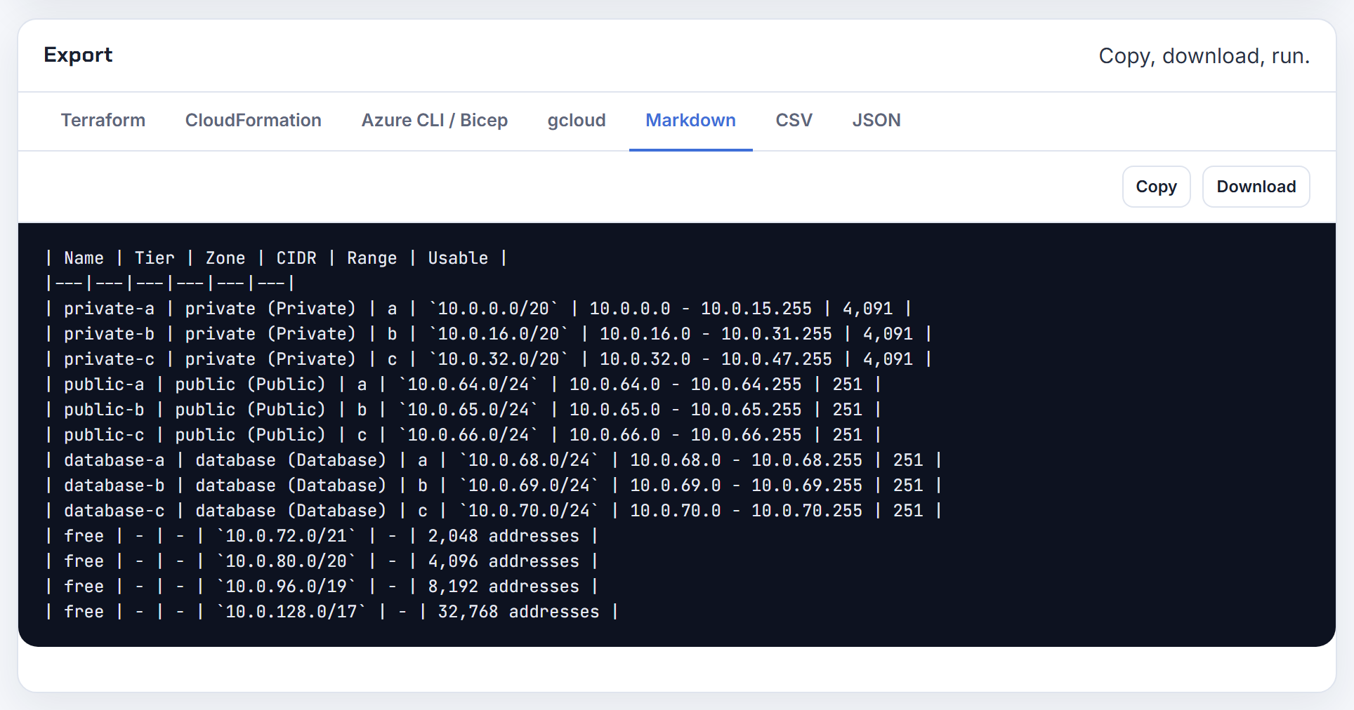 The Markdown export: the address plan as a readable document with the VPC CIDR and every subnet CIDR, zone and role.