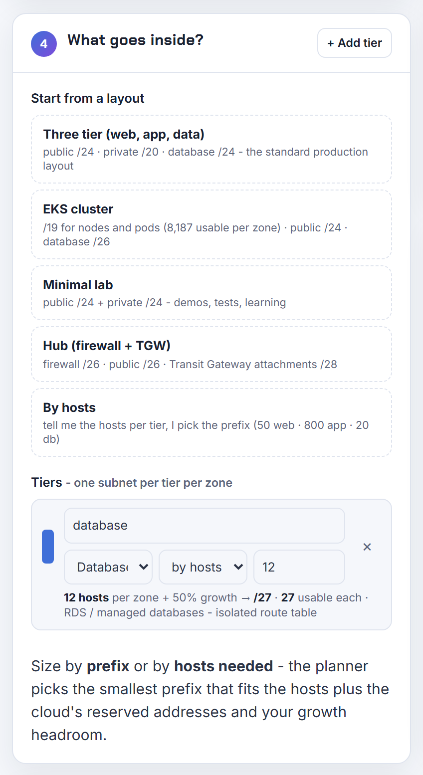 The database tier entered as 12 hosts with 50% growth: the planner picks a /27 with 27 usable per zone, headroom for failover instead of a bare /28.