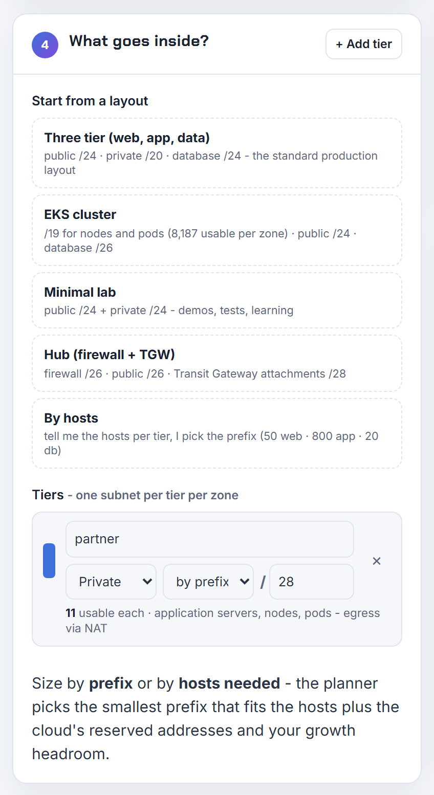The partner tier entered as /28, the smallest subnet AWS allows: 11 usable each; a /30 can never be a VPC subnet, so the partner /30 is a route instead.