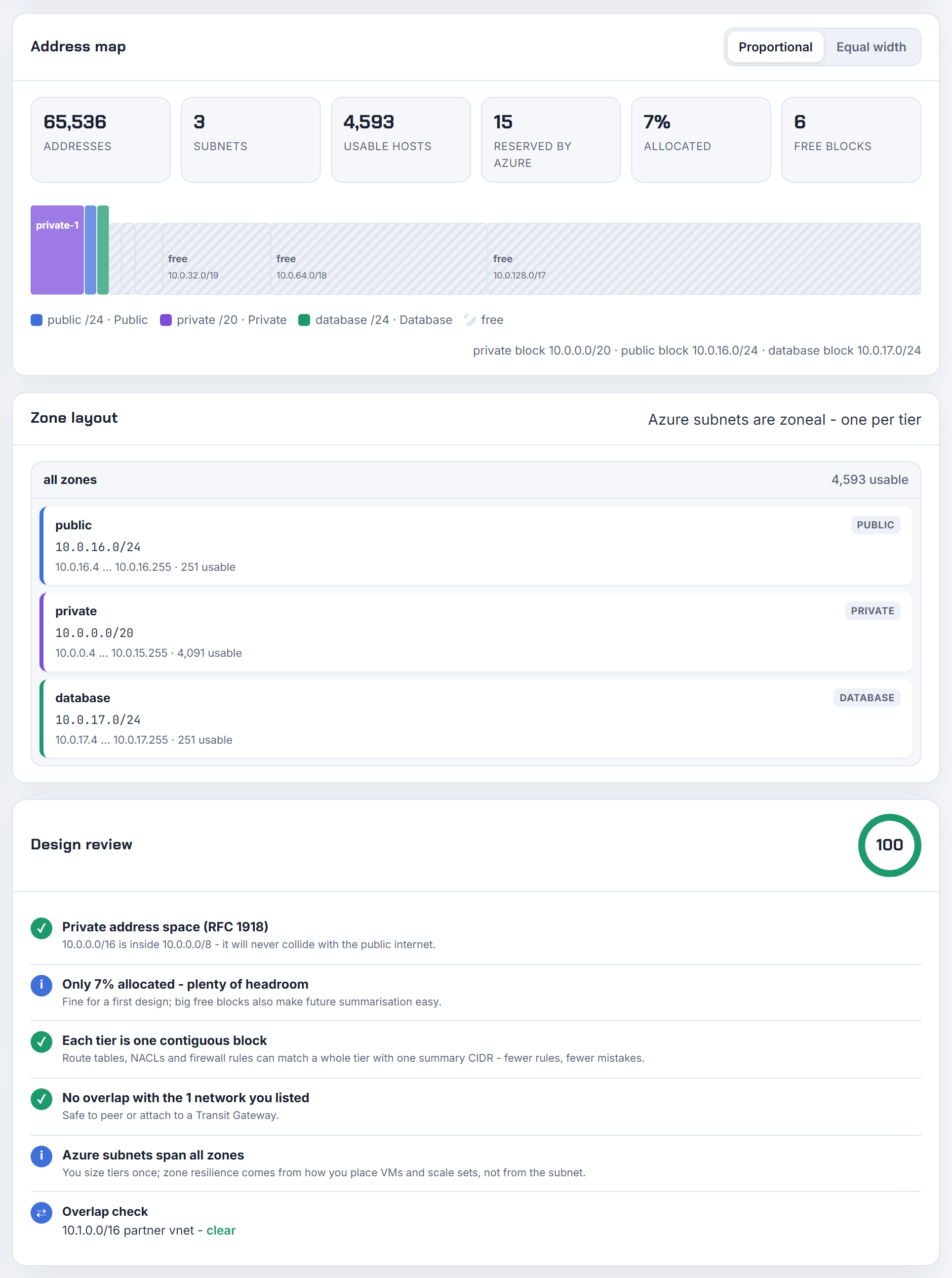 Address map and review with the partner VNet pasted in: no overlap, so peering, the default of the three options, is available.