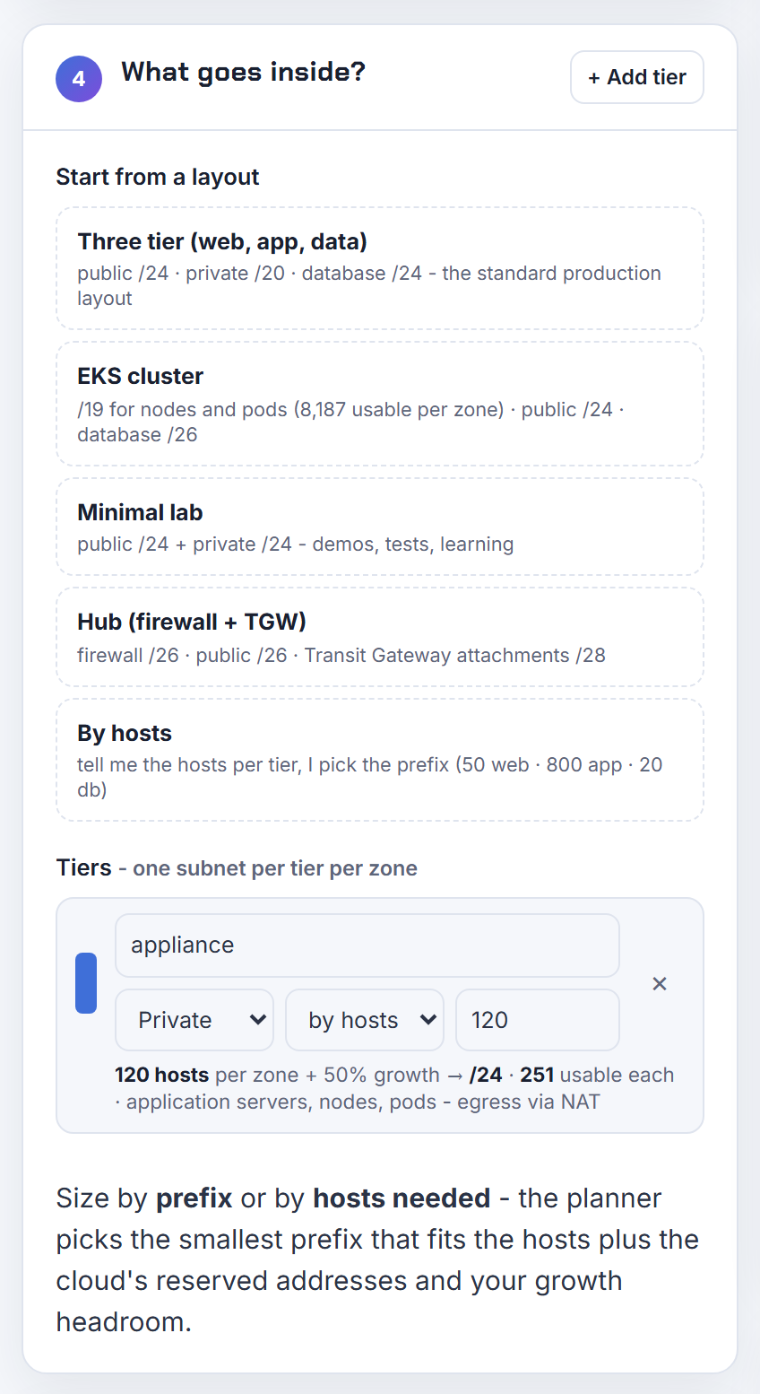 The tiers card sizing by hosts: 120 per zone plus 50% growth gives a /24, 251 usable each; count network interfaces, not instances, for dual-homed appliances.