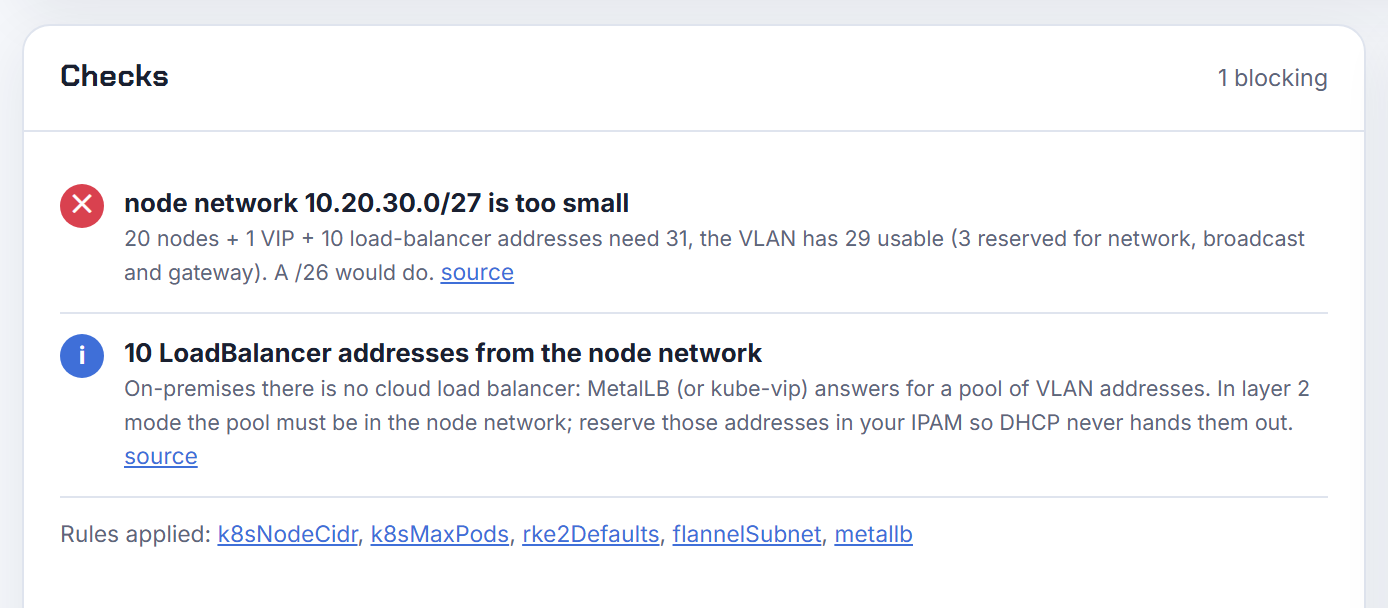 A /27 VLAN for 20 nodes, 1 VIP and 10 load-balancer addresses: 31 needed, 29 usable, a /26 would do