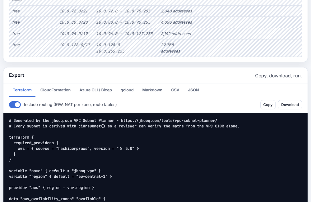 Terraform export tab with the routing toggle